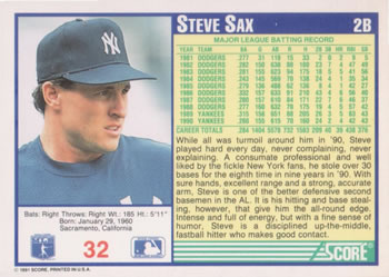 Steve Sax  baseball card collectible - Main Image 2