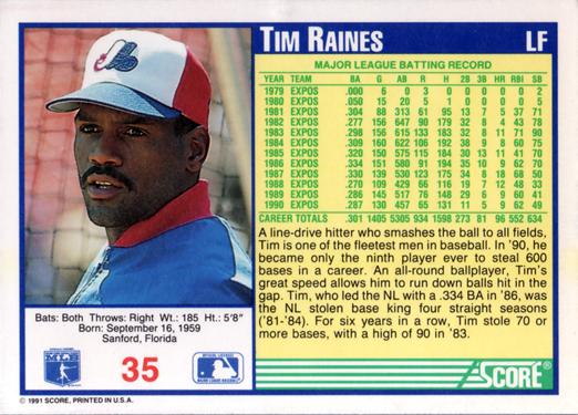 Tim Raines  baseball card collectible - Main Image 2