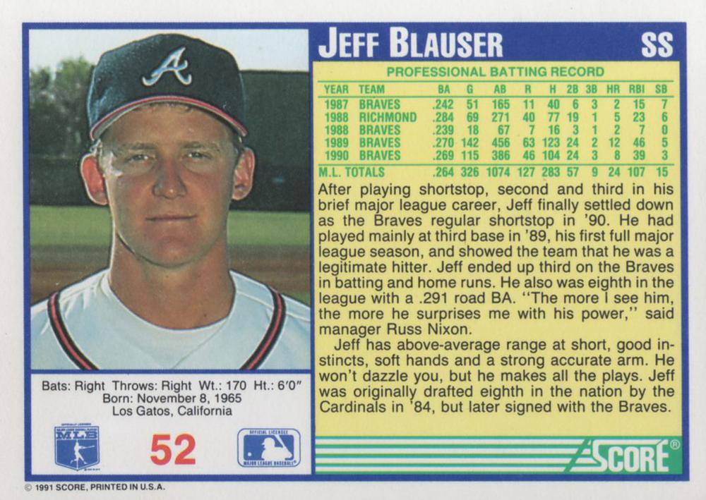 Jeff Blauser  baseball card collectible - Main Image 2