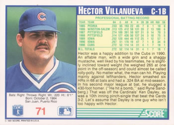 Hector Villanueva  baseball card collectible - Main Image 2