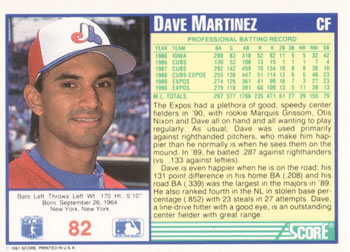 Dave Martinez  baseball card collectible - Main Image 2