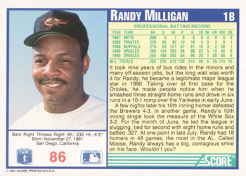 Randy Milligan  baseball card collectible - Main Image 2