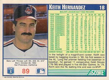 Keith Hernandez  baseball card collectible - Main Image 2