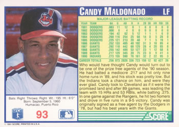 Candy Maldonado  baseball card collectible - Main Image 2