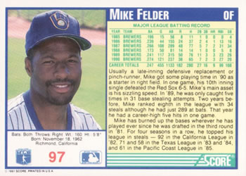 Mike Felder  baseball card collectible - Main Image 2
