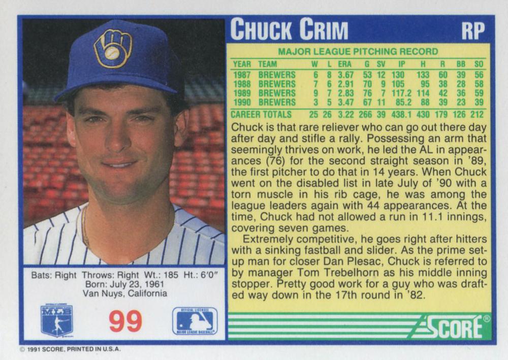 Chuck Crim  baseball card collectible - Main Image 2