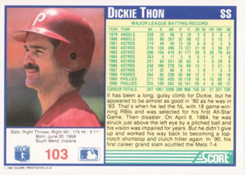 Dickie Thon  baseball card collectible - Main Image 2