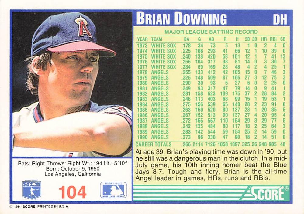Brian Downing  baseball card collectible - Main Image 2
