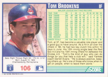 Tom Brookens  baseball card collectible - Main Image 2
