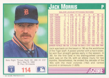 Jack Morris  baseball card collectible - Main Image 2