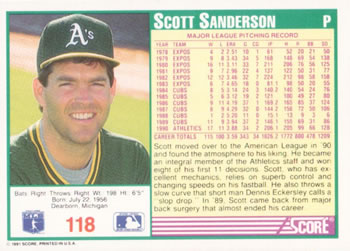 Scott Sanderson  baseball card collectible - Main Image 2