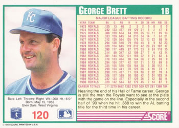 George Brett  baseball card collectible - Main Image 2