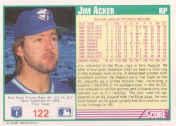 Jim Acker  baseball card collectible - Main Image 2