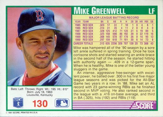 Mike Greenwell  baseball card collectible - Main Image 2