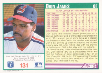 Dion James  baseball card collectible - Main Image 2