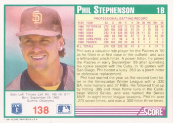 Phil Stephenson  baseball card collectible - Main Image 2