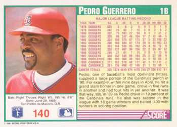 Pedro Guerrero  baseball card collectible - Main Image 2
