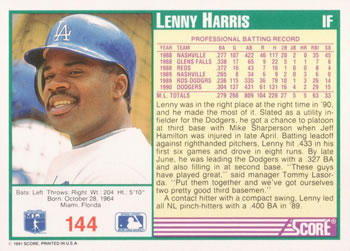 Lenny Harris  baseball card collectible - Main Image 2
