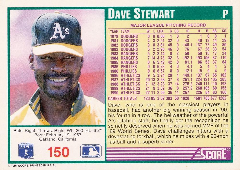 Dave Stewart  baseball card collectible - Main Image 2