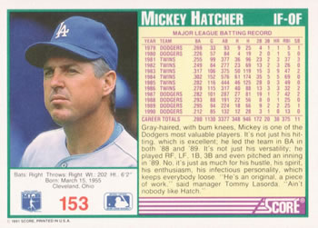 Mickey Hatcher  baseball card collectible - Main Image 2
