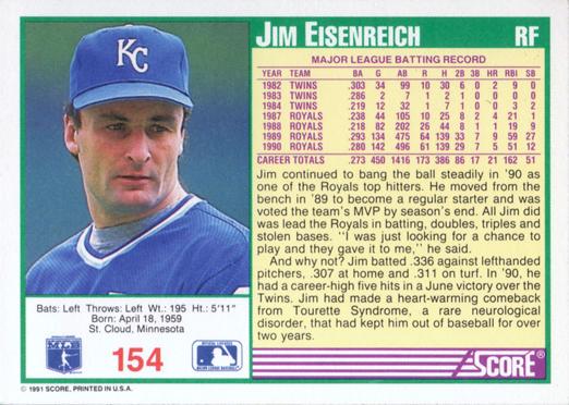 Jim Eisenreich  baseball card collectible - Main Image 2