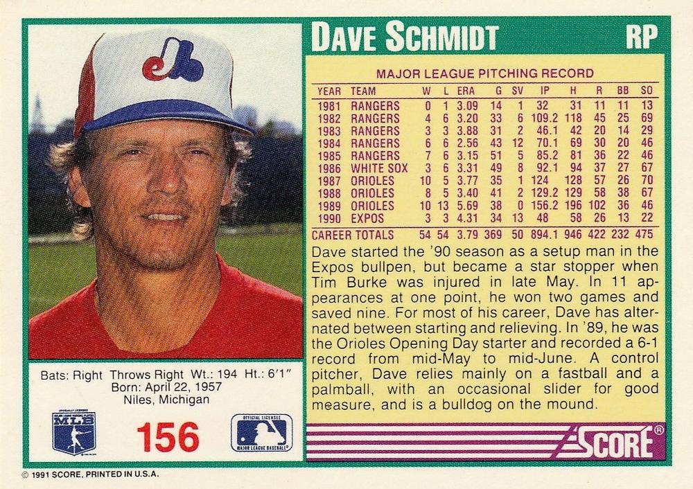 Dave Schmidt  baseball card collectible - Main Image 2