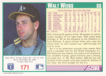 Walt Weiss  baseball card collectible - Main Image 2