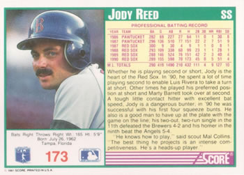 Jody Reed  baseball card collectible - Main Image 2