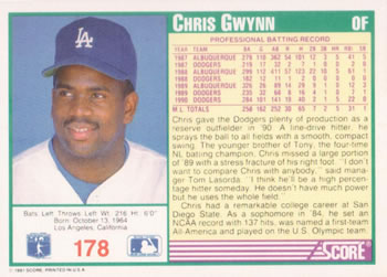 Chris Gwynn  baseball card collectible - Main Image 2