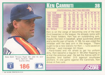 Ken Caminiti  baseball card collectible - Main Image 2