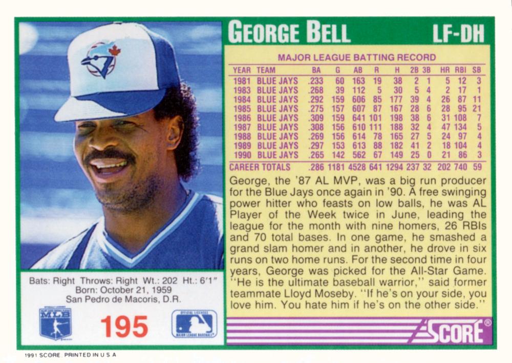George Bell  baseball card collectible - Main Image 2