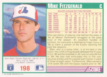 Mike Fitzgerald  baseball card collectible - Main Image 2