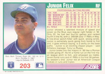 Junior Felix  baseball card collectible - Main Image 2