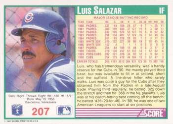 Luis Salazar  baseball card collectible - Main Image 2