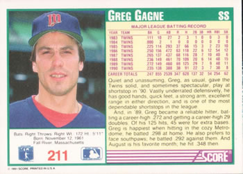 Greg Gagne  baseball card collectible - Main Image 2