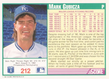 Mark Gubicza  baseball card collectible - Main Image 2