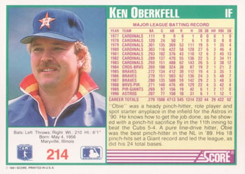 Ken Oberkfell  baseball card collectible - Main Image 2