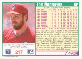 Tom Niedenfuer  baseball card collectible - Main Image 2