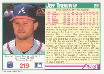 Jeff Treadway  baseball card collectible - Main Image 2