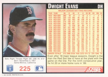 Dwight Evans  baseball card collectible - Main Image 2