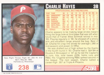 Charlie Hayes  baseball card collectible - Main Image 2