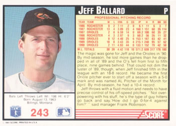 Jeff Ballard  baseball card collectible - Main Image 2