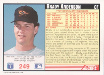 Brady Anderson  baseball card collectible - Main Image 2