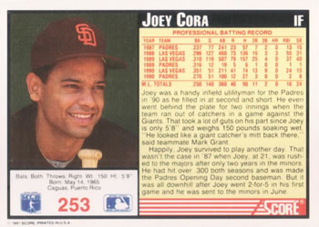 Joey Cora  baseball card collectible - Main Image 2