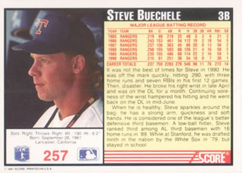 Steve Buechele  baseball card collectible - Main Image 2