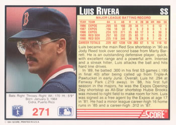 Luis Rivera  baseball card collectible - Main Image 2
