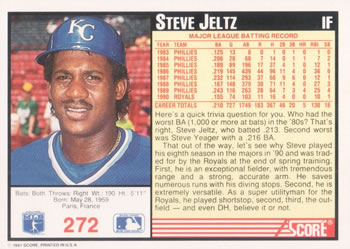 Steve Jeltz  baseball card collectible - Main Image 2