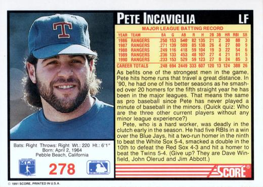 Pete Incaviglia  baseball card collectible - Main Image 2