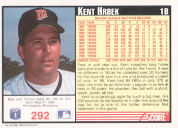 Kent Hrbek  baseball card collectible - Main Image 2