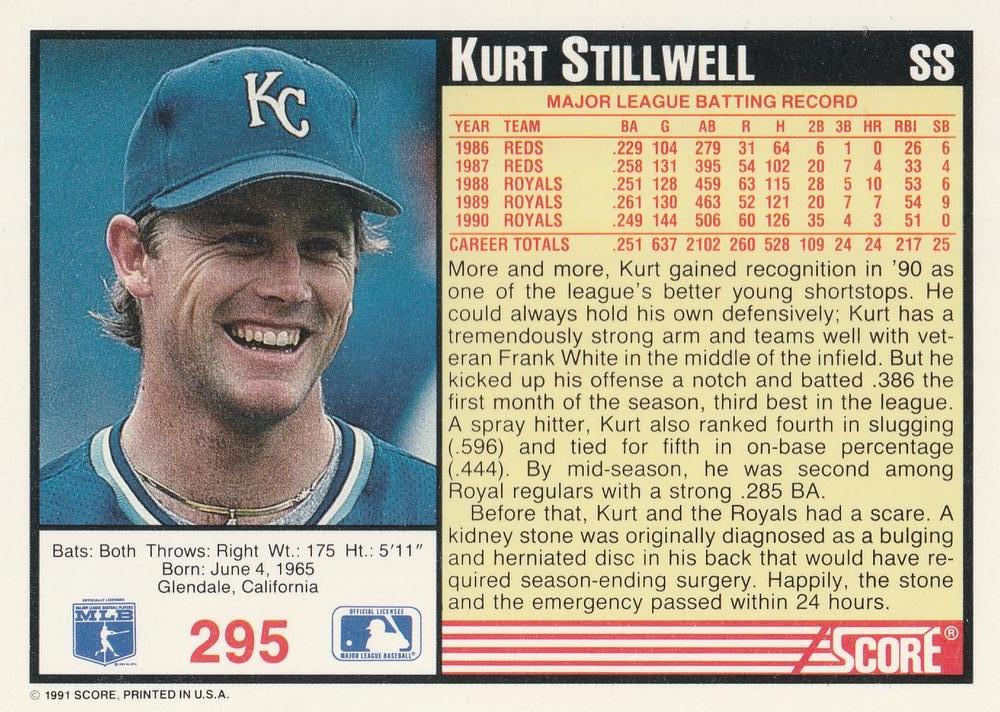 Kurt Stillwell  baseball card collectible - Main Image 2